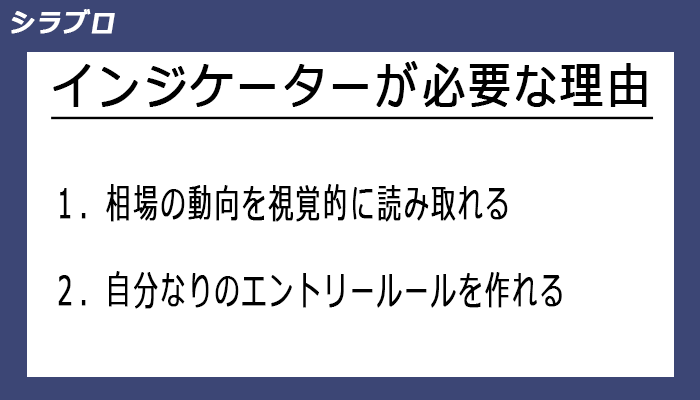 インジケーターが必要な理由