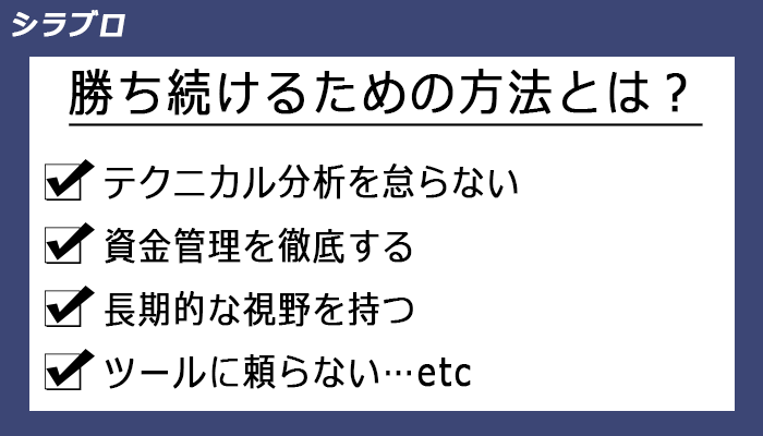 ハイローオーストラリアで勝ち続ける方法