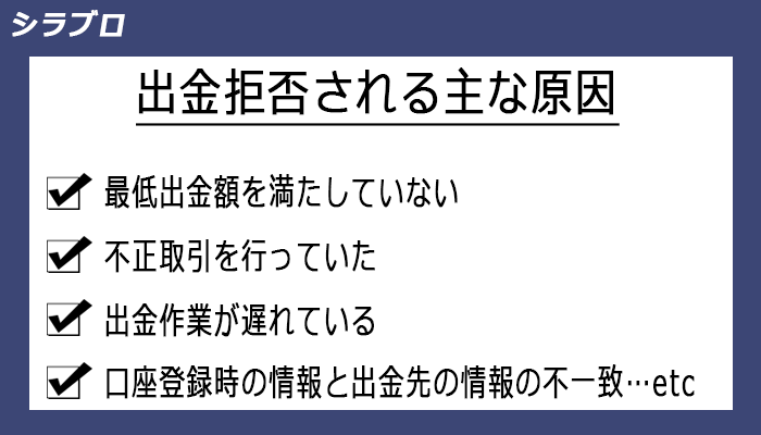 ハイローの出金拒否の原因