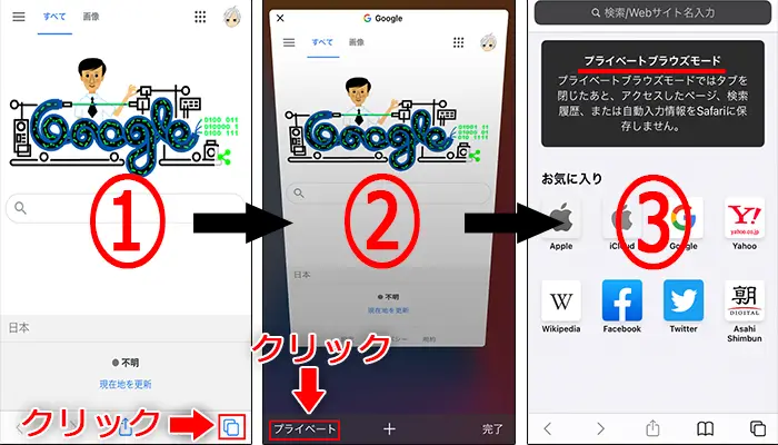 シークレットモードの使い方