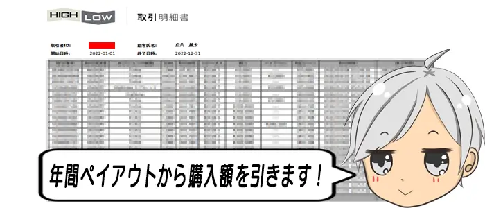 ハイローオーストラリアの利益額の確認方法