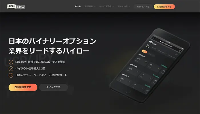 パソコンのデモ取引手順