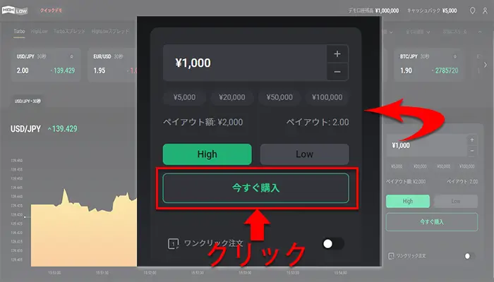 パソコンのデモ取引手順