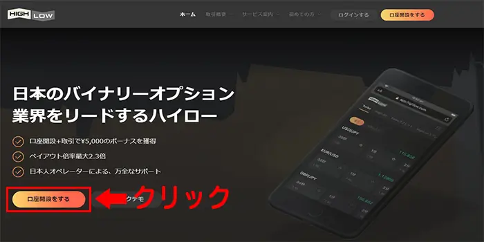 ハイローオーストラリアの始め方