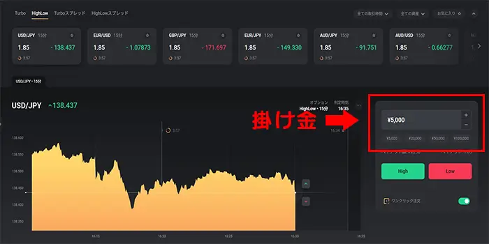 ハイローオーストラリアのやり方