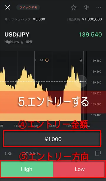 スマホのデモ取引手順