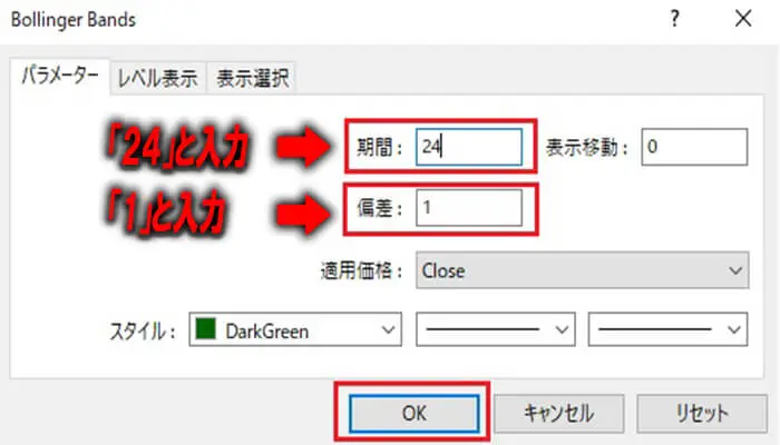 ボリンジャーバンド導入手順