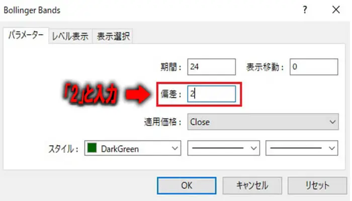 ボリンジャーバンド導入手順
