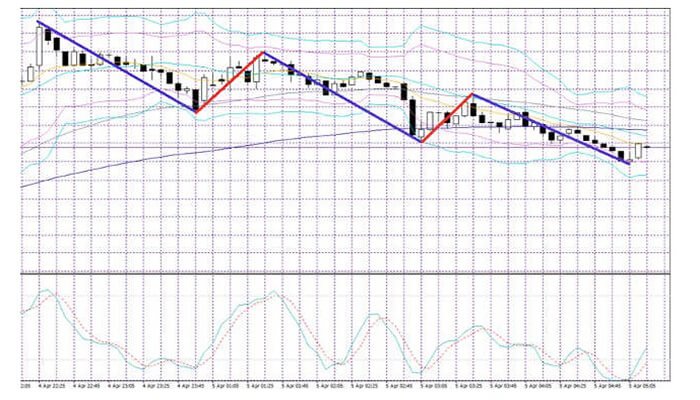 ハイローオーストラリアゴールド