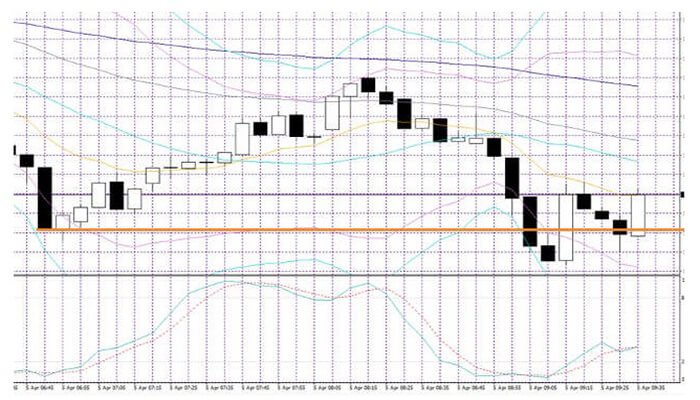 ハイローオーストラリアゴールド