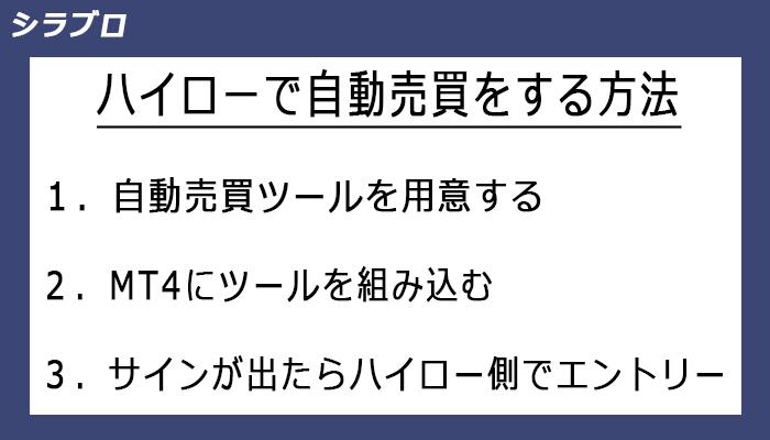 ハイローオーストラリアで自動売買する方法