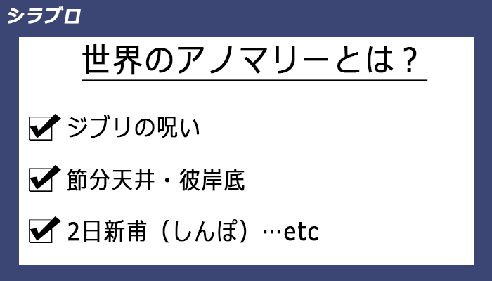 バイナリーにも当てはまるアノマリーについて