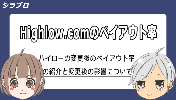 ハイローオーストラリアのペイアウト率をご紹介