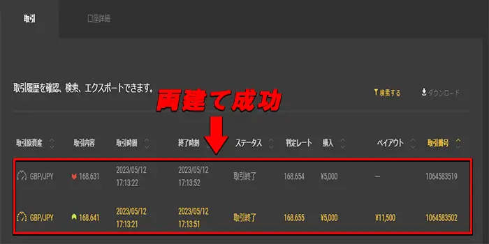 ターボスプレッドと両建て併用手法のやり方