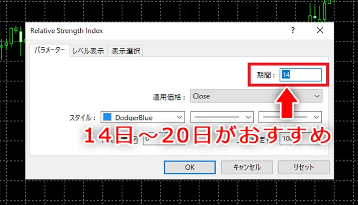 RSIの表示方法3