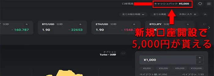 新規口座開設キャッシュバック