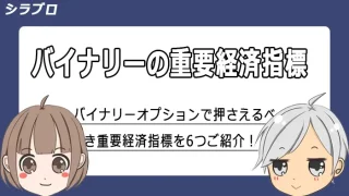 バイナリーオプションの重要経済指標を紹介