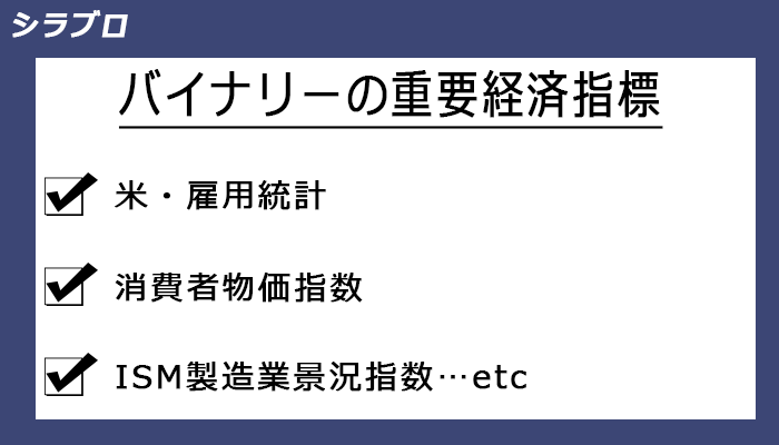 重要経済指標6選