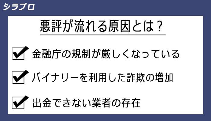 バイナリーオプションの悪評が流れる原因