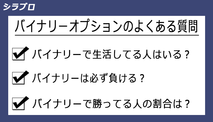 バイナリーオプションのよくある質問
