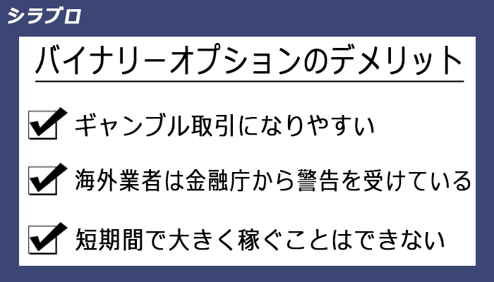バイナリーオプションのデメリット