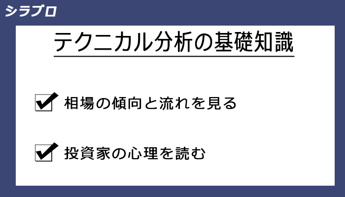 テクニカル分析の基礎知識