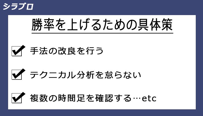 勝率UPの具体策