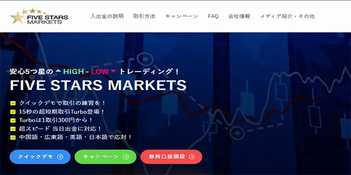 ファイブスターズマーケッツ公式サイト画像