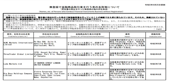 金融庁未登録業者