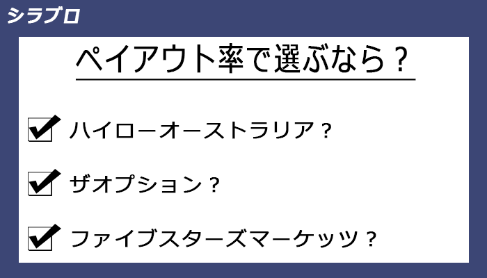 ペイアウト率比較