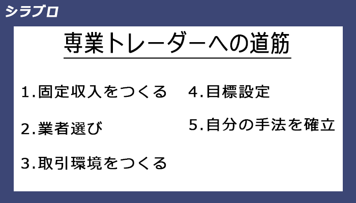 専業トレーダーを目指す具体的な手順