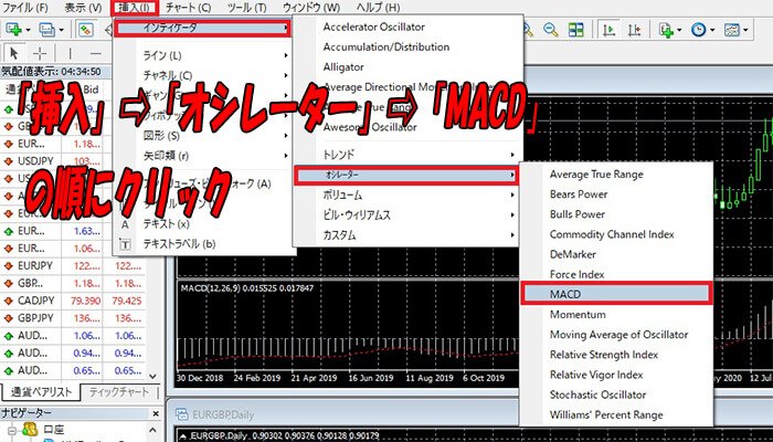 MACD挿入