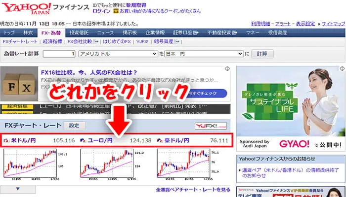 テクニカル分析用多機能チャートツールの説明