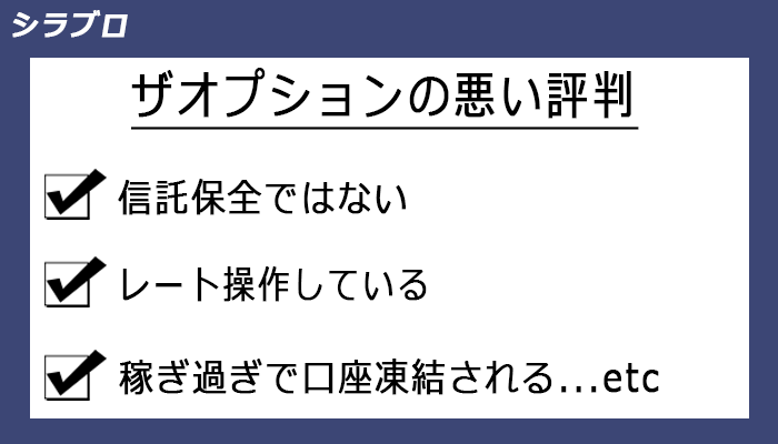 ザオプションの悪い評判