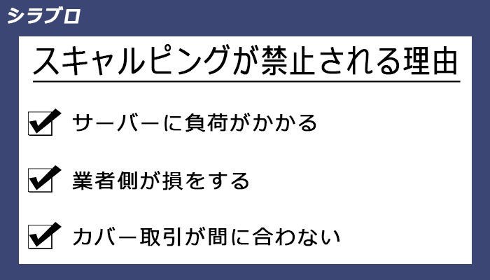 スキャルピングが禁止される理由