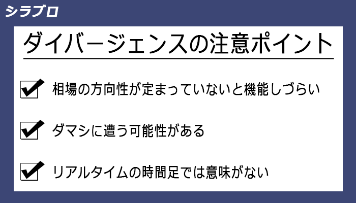 ダイバージェンスの注意点