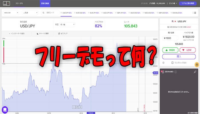 フリーデモとは
