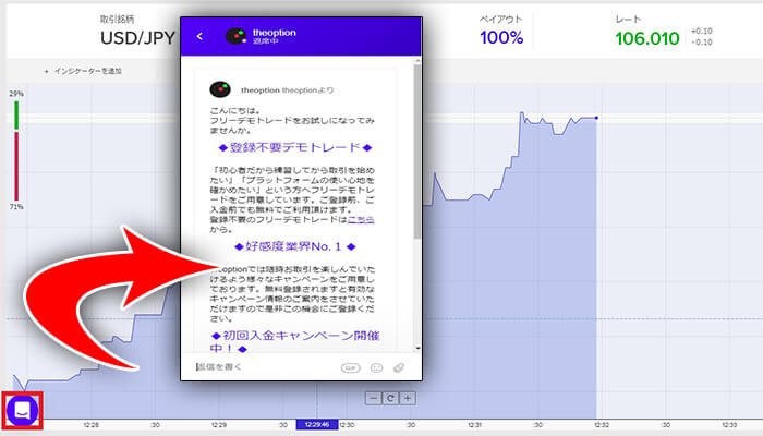 ザオプション口座開設のやり方