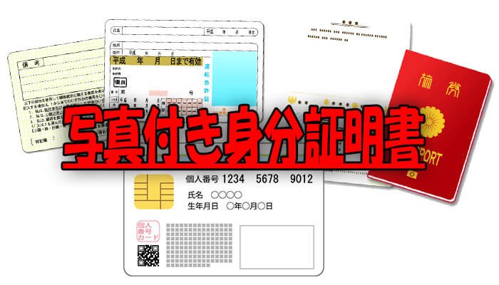 ザオプション口座開設のやり方