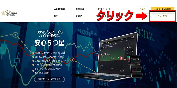 ファイブスターズマーケッツのクイックデモ