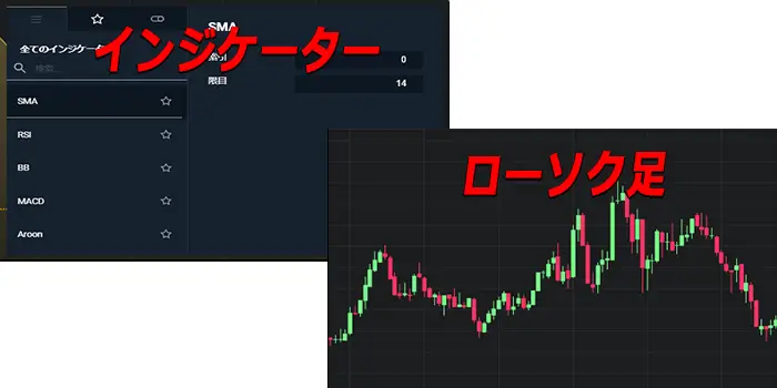 取引プラットフォーム