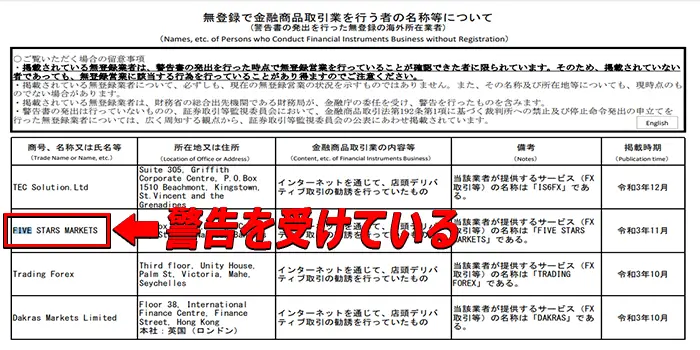 金融庁からの警告