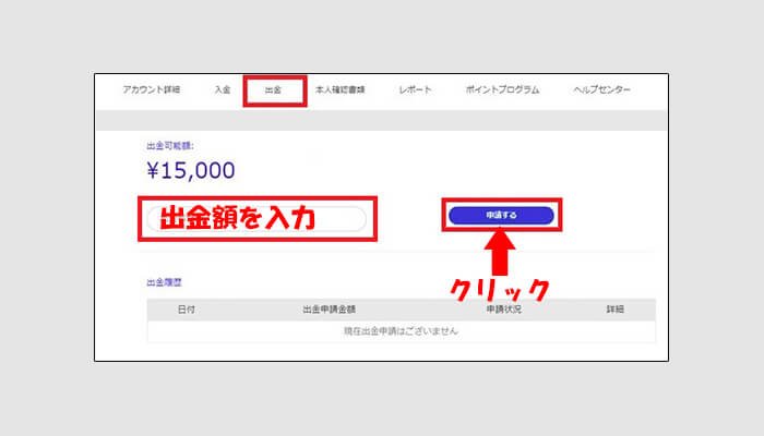 ザオプション出金方法