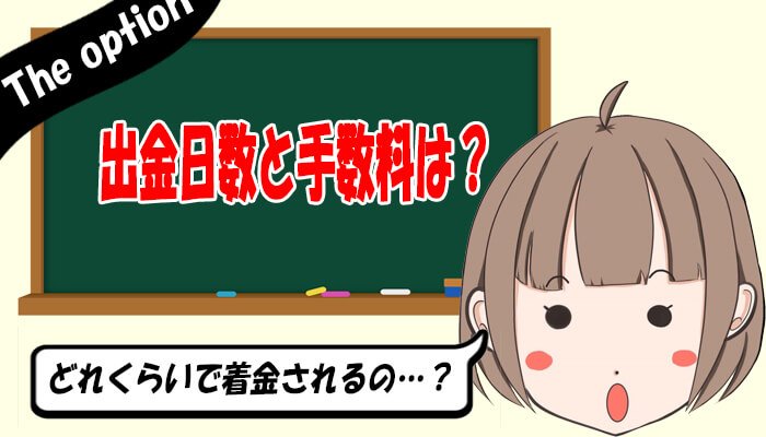 ザオプション出金日数と手数料