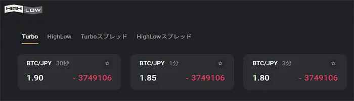 ハイローオーストラリアの仮想通貨取引