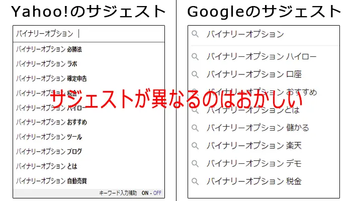 サジェスト汚染について