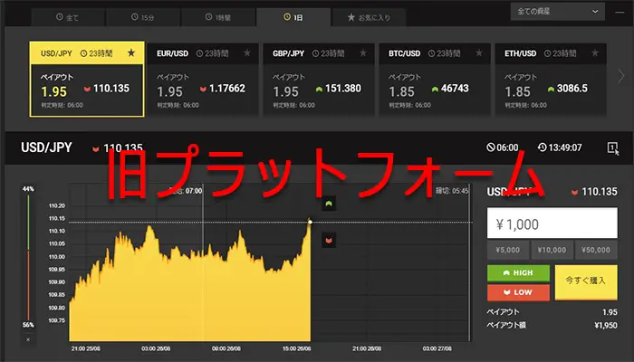 旧プラットフォーム