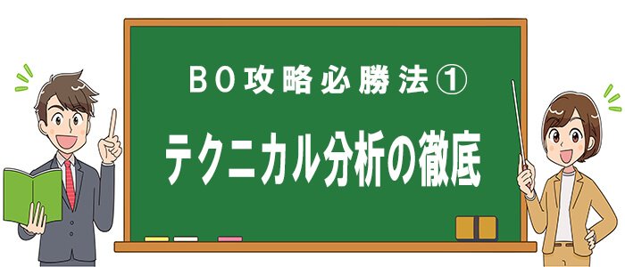 バイナリーオプション攻略必勝法1