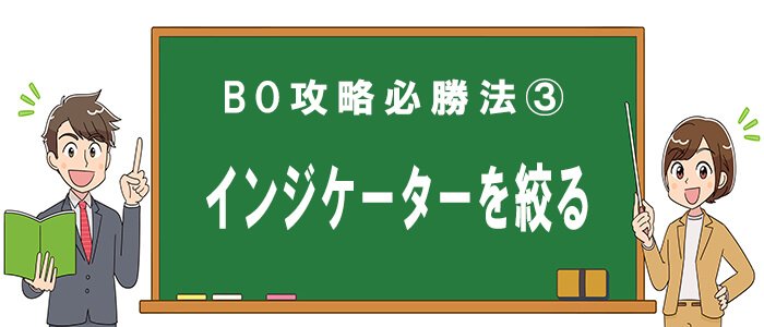 バイナリーオプション攻略必勝法3