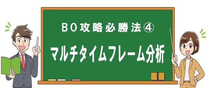 バイナリーオプション攻略必勝法4